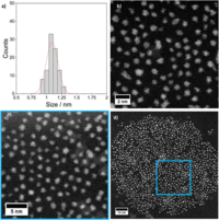 Graphical abstract of publication "Continuous flow synthesis of atom-precise platinum clusters"